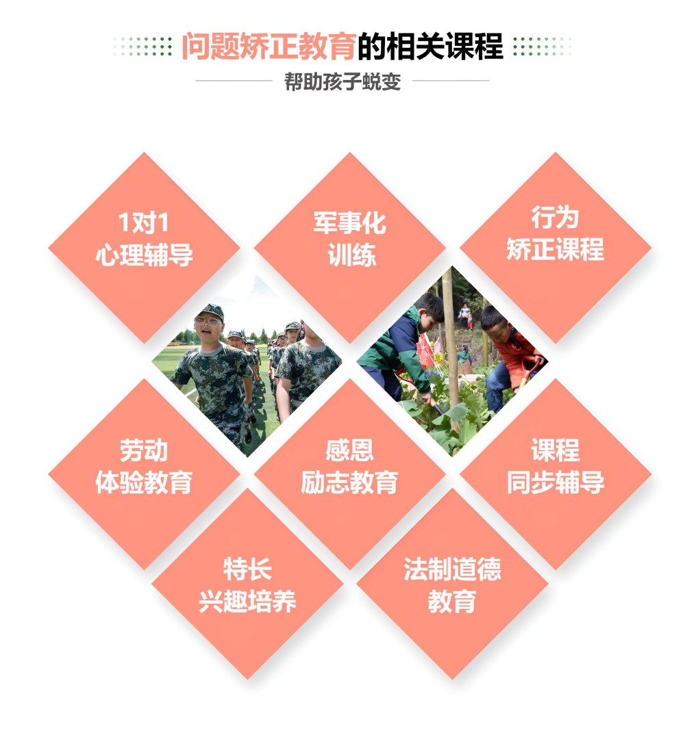 铁岭有公信力的孩子叛逆厌学学校推荐排名推荐(图4)