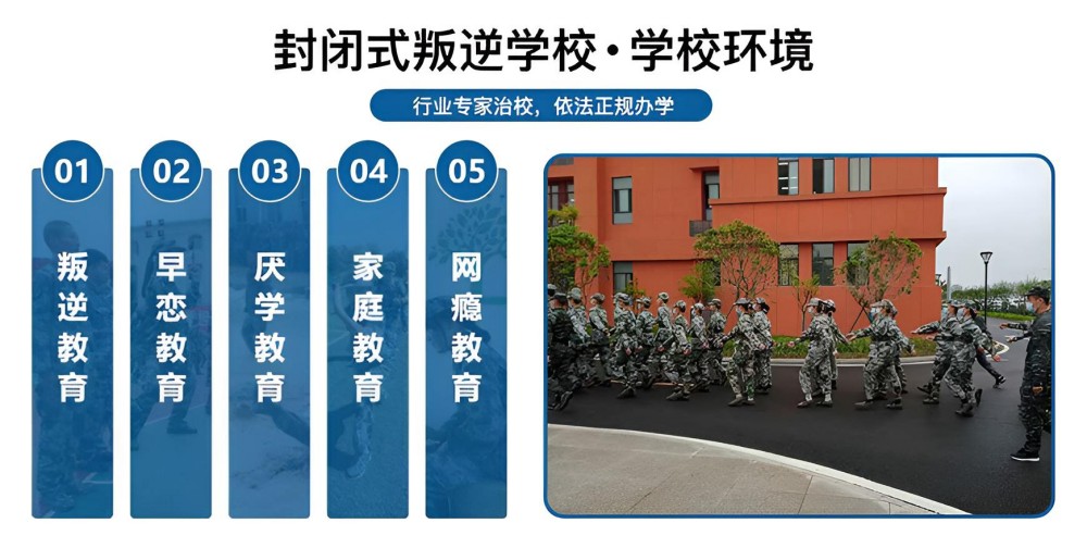 全国值得信赖封闭式管理叛逆孩子的学校人气排名(图2)