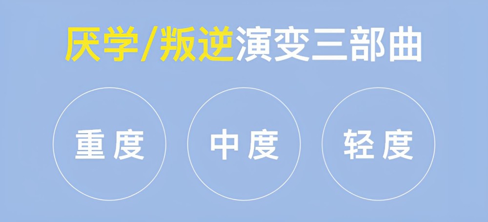 长春南关区军事化管教戒网瘾厌学学校排名汇总(图2)