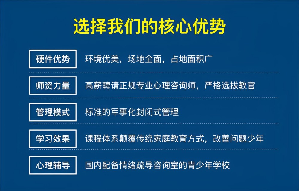 河南问题少年学校管教机构排名前10(图2)
