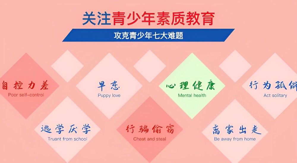 十大全国少年叛逆期管教学校排行榜(图2)